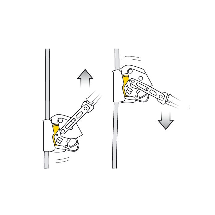 Przyrząd autoasekuracyjny z blokadą PETZL ASAP LOCK
